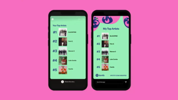 Can’t Wait for Spotify Wrapped? Some People Are Accessing Their Summaries Early