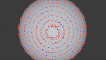 The Deceptively Asymmetric Unit Sphere