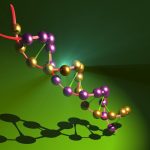 The Secrets of Your DNA Are Waiting. Are You Brave Enough to Discover Them?