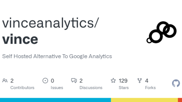 Show HN: Vince – A self hosted alternative to Google Analytics