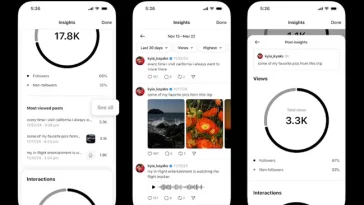 Threads Tests Individual Post Analytics