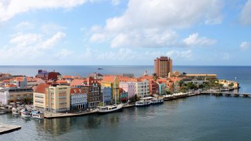 BC Game withdraws licence from “increasingly hostile” Curaçao market