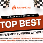 RewardClan Launches “Best SMBs/SMEs to Work With” Campaign: Apply Now for 2024 Recognition