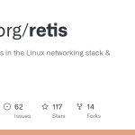 Tracing packets in the Linux kernel networking stack and friends