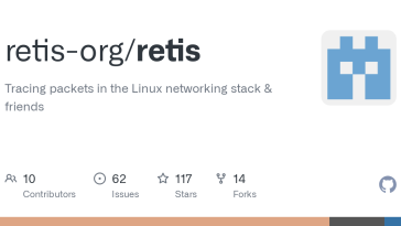 Tracing packets in the Linux kernel networking stack and friends