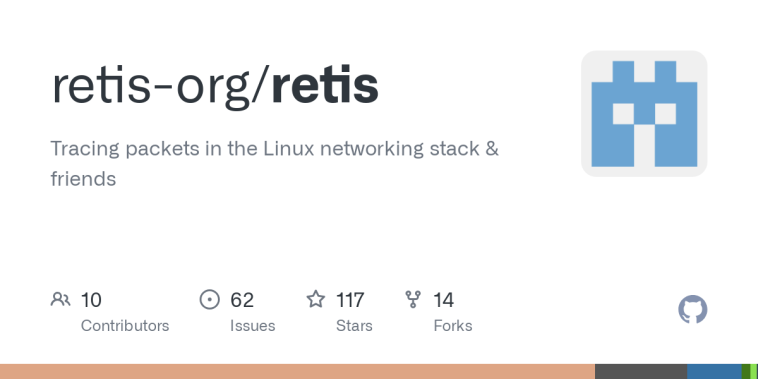 Tracing packets in the Linux kernel networking stack and friends