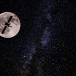 Important Moments In The History Of GPS Navigation