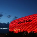 Most expensive Bayern Munich player of all time