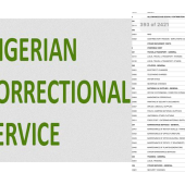 Nigerian Correctional Service To Spend N38billion On Prisoners’ Foodstuffs In 2025
