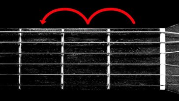 Discover the Creative Power of Transposing on Guitar