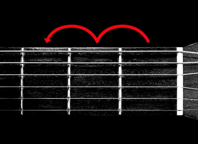 Discover the Creative Power of Transposing on Guitar