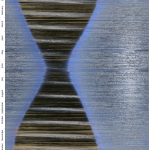 Combining 15s interval whole-sky-camera photos to form a 4y spanning keogram