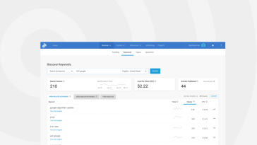 How To Align Your Content Planning With Google’s E-E-A-T