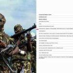 Tinubu Government Budgets N65billion For ‘Reintegration Of Former Militants’ In Amnesty Programme