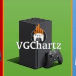 Analyst Predicts Switch 2 to Sells 4.3 Million Units in the US in 2025