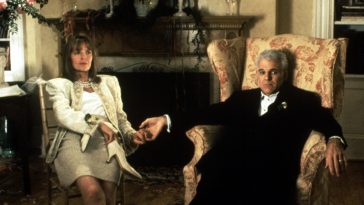 Wedding Budget Breakdown: How to Calculate and Budget Wedding Costs