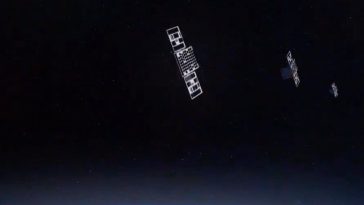 Google-backed Pixxel launches India’s first private satellite constellation