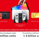 On the eve of Switch 2 announcement, the game industry has a lot at stake