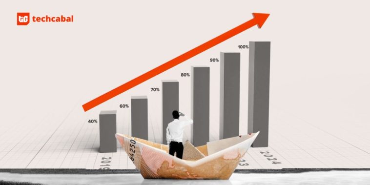 Nigeria’s headline inflation quickens to 34.80% in December 2024, puts rate hike in focus