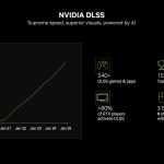 Nvidia says over 80% of GeForce RTX GPU owners use DLSS