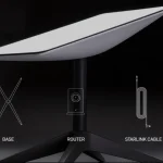 Starlink Offers $9 Plan to Entice New & Inactive Users