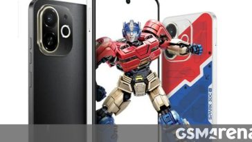 Tecno Spark 30C 5G 8GB variant launched in India