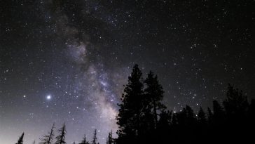 How to Watch the Rare Planet Parade Twinkle Across the Night Sky