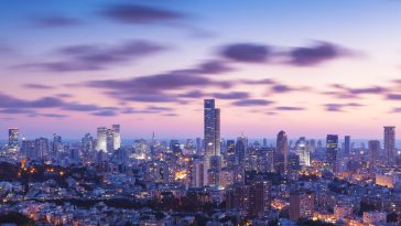 These are the most active investors in Israel’s startups