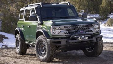Ford Bronco Vs. Jeep Wrangler: How Do Their Off-Road Capabilities Compare?