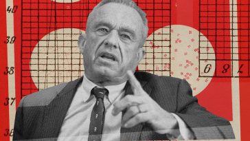 RFK Jr.’s Senate Testimony Is Haunted by His Track Record