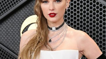 Taylor Swift Confirmed as Presenter at 2025 Grammys