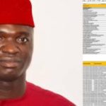 Amid Rising Killings, Ebonyi State Government Splashes N8.3billion On Purchase Of ‘Official Vehicles’