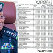 BREAKING: Nigerian Police Chief Egbetokun Orders Immediate Retirement Of Officers Simon Lough, Igweh, Others Implicated In Forgery, Falsification, Bypassing Service Regulations