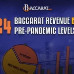 Mass Market Baccarat Leads Macau’s Casino Recovery