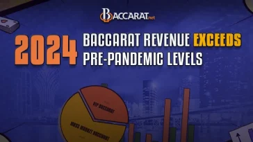 Mass Market Baccarat Leads Macau’s Casino Recovery