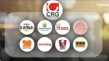 ‘ซีอาร์จี’ มุ่งทำกำไร  โฟกัสแบรนด์-สาขาทำเงิน