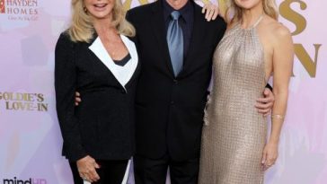 Kate Hudson recalls receiving ‘pushback’ from her peers