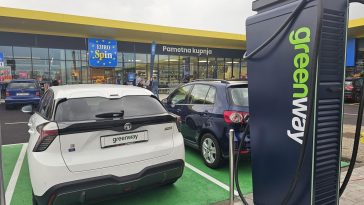 GreenWay osigurava kapital od Mirove za energetsku tranziciju