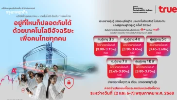 TRUE ออกหุ้นกู้ใหม่ 5 ชุด ดอกเบี้ยสูงสุด 3.95% ขายผู้ลงทุนทั่วไป 2, 6-7 พ.ค. 68