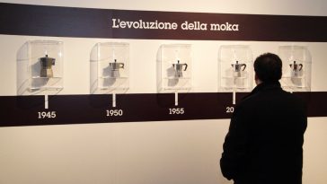 Bialetti, il marchio storico diventa “cinese”: perché Exor ed Elkann non c’entrano nulla