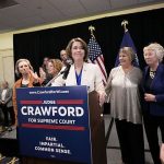 Democrats win Wisconsin Supreme Court seat in setback for Trump