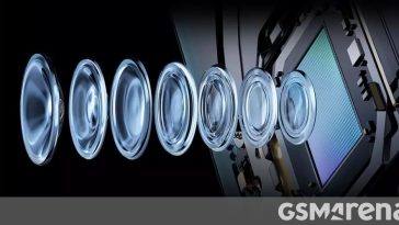 New vivo X200 Ultra camera samples show off the phone’s portrait photography skills