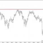 Ahora o nunca en Santander