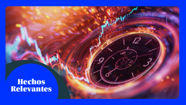 ¿Cuándo va a terminar la caída de las bolsas? 