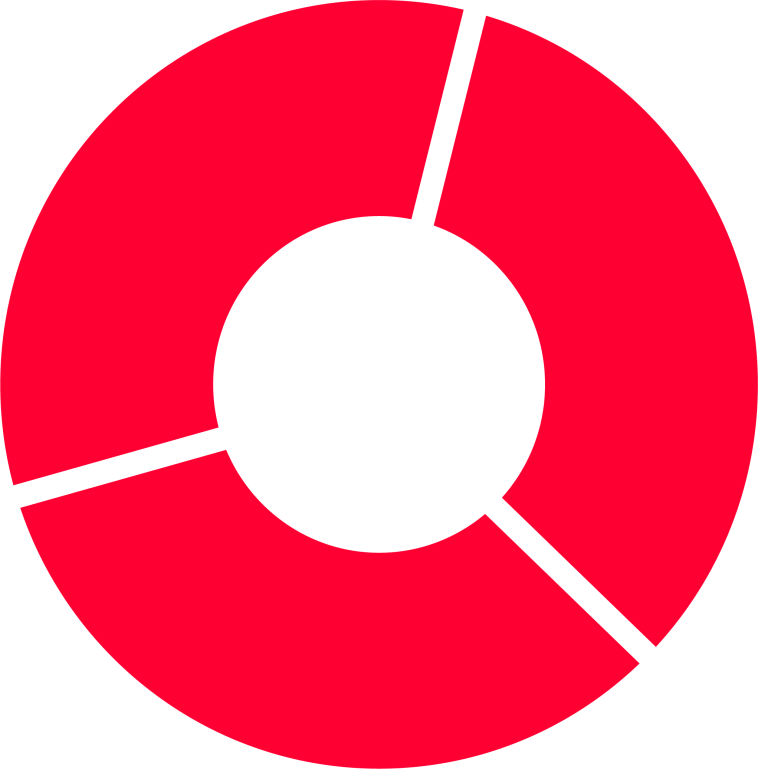 India Bank Loan Growth remains unchanged at 11% in March 31