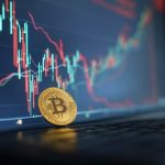 Bitcoin se desacopla de los activos de riesgo