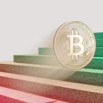 Bitcoin ETFs Attract Nearly $1 Billion in New Capital With Blackrock’s IBIT Dominating Inflows