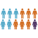 How Knowledge Mismanagement is Costing Your Company Millions