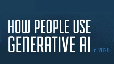 How AI Use is Evolving Over Time [Infographic]