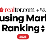 Spring 2025 WSJ/Realtor.com Housing Market Ranking